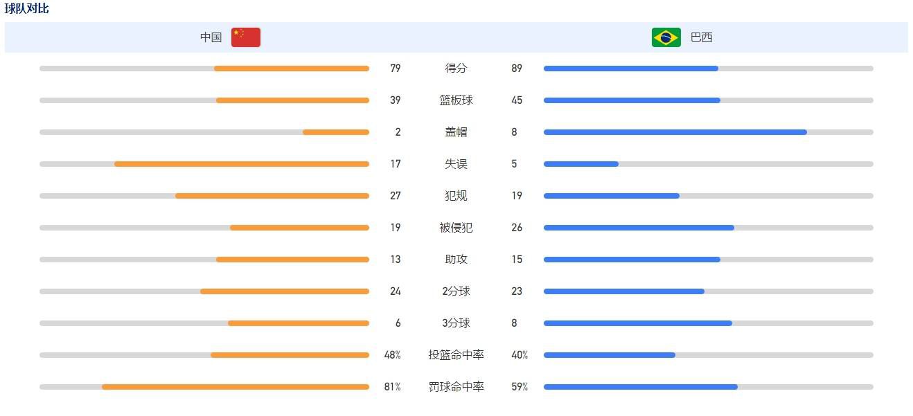 因此，奥斯梅恩几乎确定将在对阵国米的比赛中回到首发阵容。